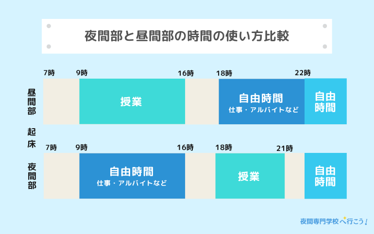 デメリット対策イメージ